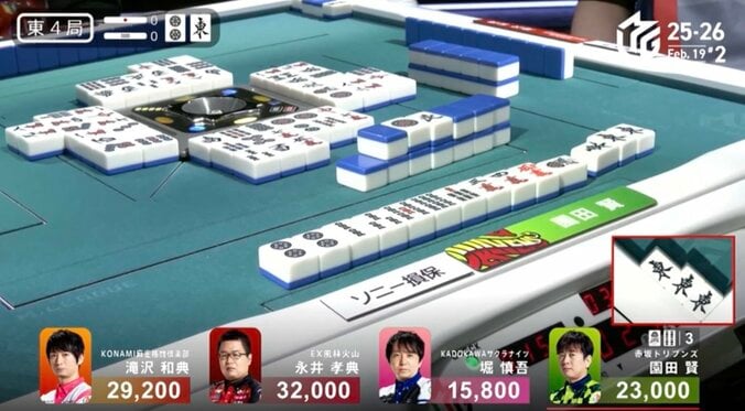 園田、打点倍に育った親番の仕掛け→衝撃8000オール