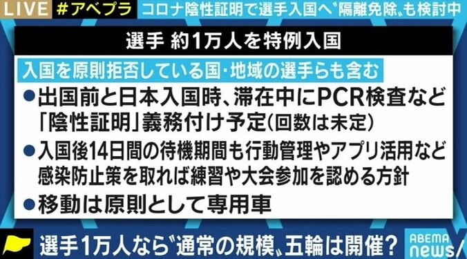 2032年開催という“ウルトラC”も? ビジネスサイドの思惑も絡み合う東京オリンピック・パラリンピックの行方は 2枚目