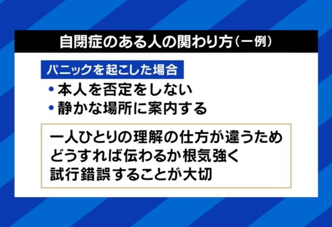 【写真・画像】「外で性犯罪を起こすよりは…」と自身の胸を触らせる母親も 障害のある子どもの性欲とどう向き合う？ 当事者家族の悩み　3枚目