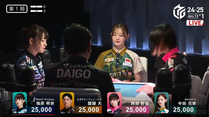 美女3人に囲まれた醍醐大