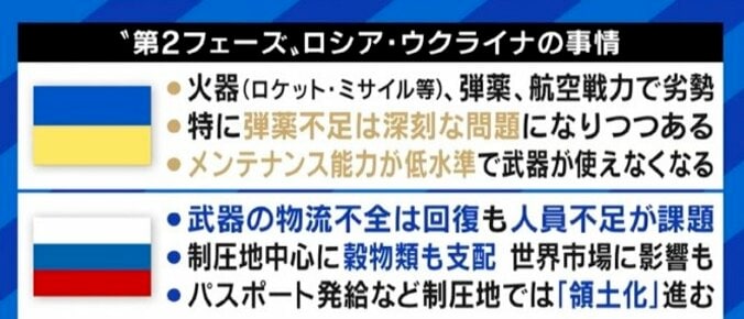 アメリカ国内に“ゼレンスキー疲れ”も…長期化するロシアの侵攻、ウクライナ支援はどこまで? 4枚目