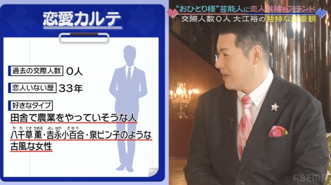 恋人いない歴33年の演歌歌手・大江裕、好きな芸能人を明かし「本当に33歳？」と小籔驚き 2枚目