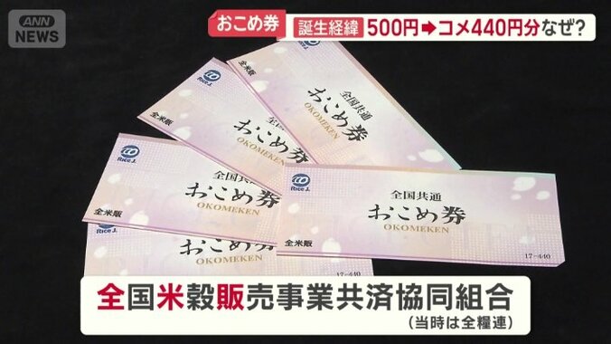 最初におこめ券を発行