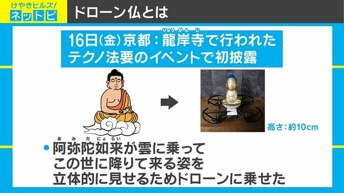ドローンで降臨する仏様がいま“ナムい”、最終目標は＋25体の「来迎図」 2枚目