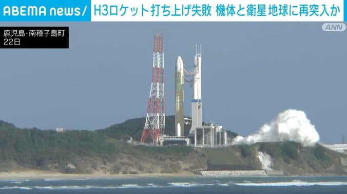 H3ロケット8号機