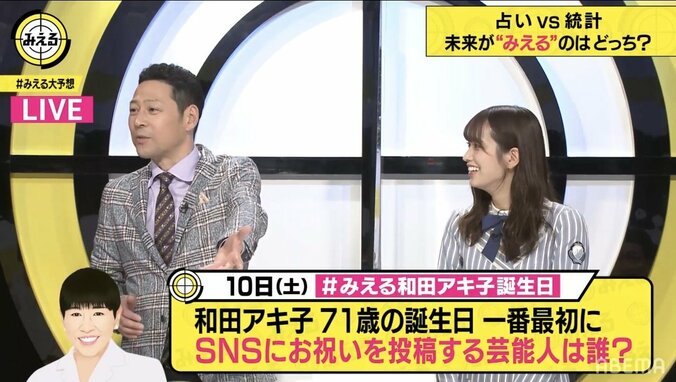 大御所に激媚び！？東野幸治＆アントニー、ニューヨークの変わりっぷりを嘆く「おい屋敷！お前変わっちゃったな！」 3枚目