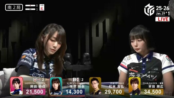 瑞原明奈と岡田紗佳