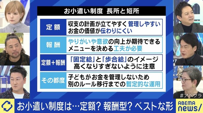 相談急増する子どもの後払い決済トラブル 勝手な“親の同意欄チェック”でもブラックリストに？ キャッシュレス時代の金融教育は 3枚目