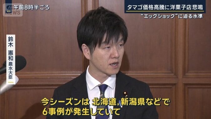 鈴木憲和農水大臣