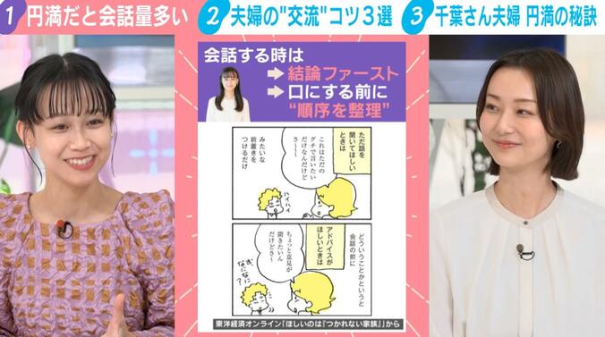 kaeka代表の千葉佳織氏、本間智恵キャスター