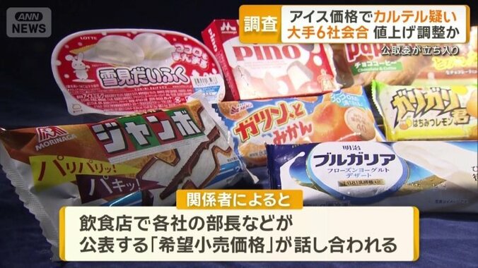 値上げの前に…