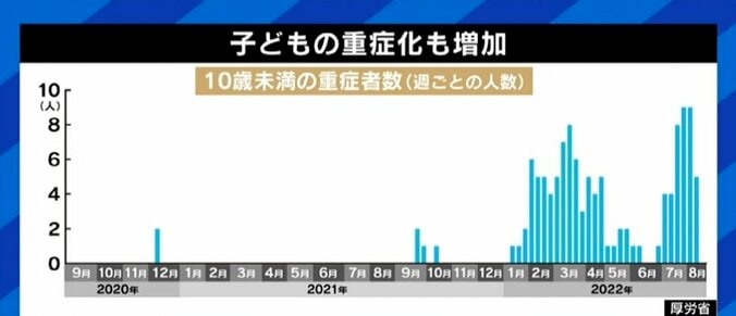 子どものワクチン接種に医師「感染・重症化の予防効果はあるので検討してほしい。ただ、受けたくない人は受けなくていい。そういうコミュニケーションが大切だ」 2枚目