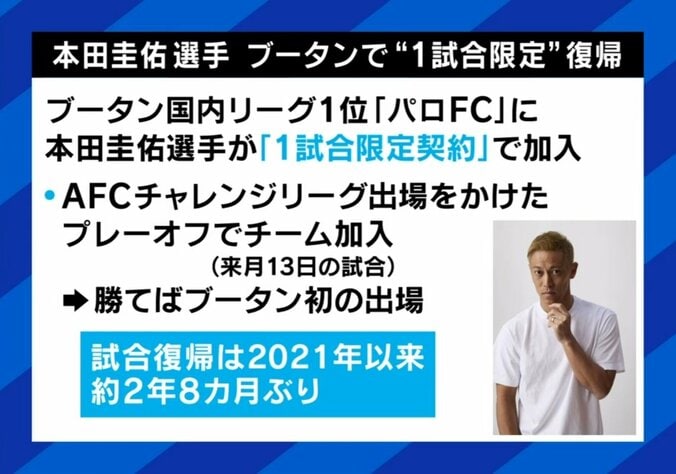 【写真・画像】本田圭佑、1試合限定で約2年8カ月ぶりに選手復帰 ブータンリーグ1位パロFC選手に8月13日（火）日本時間19時キックオフ、AFCチャレンジリーグプレーオフ　1枚目