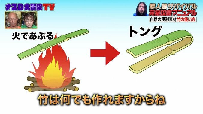 ナスDが説くサバイバルをする上で発見したら「絶対取っておいた方がいい」資材とは？ 3枚目