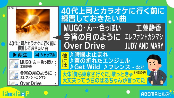 “上司とカラオケ”用のプレイリストに反響相次ぐ「B'zとサザンでなんとか」「壊滅してほしい」 1枚目