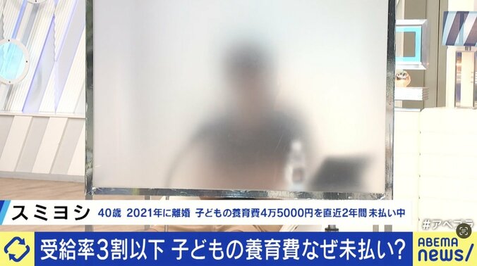 スミヨシさん（40）