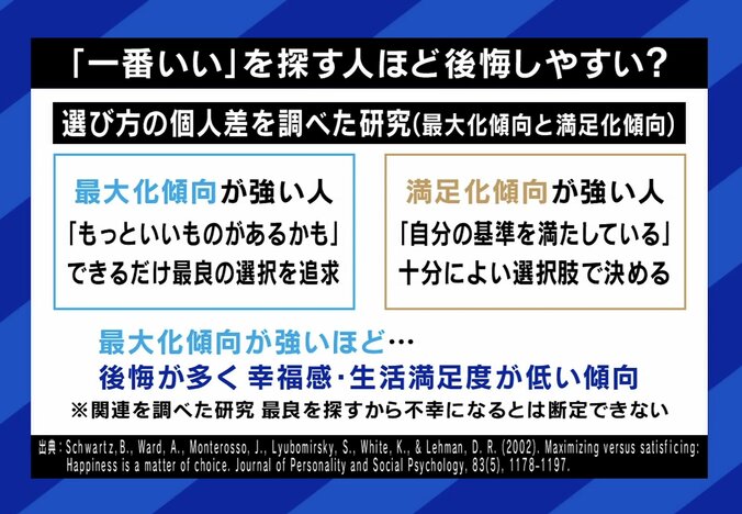 「一番いい」を探す人ほど後悔しやすい？