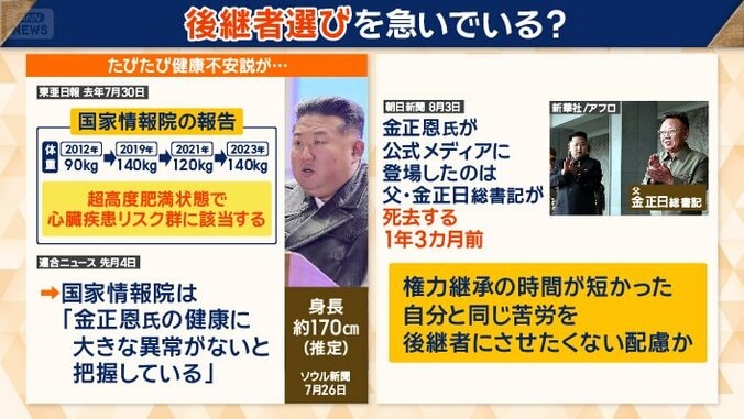 これまで、金総書記の健康不安説が報じられてきた