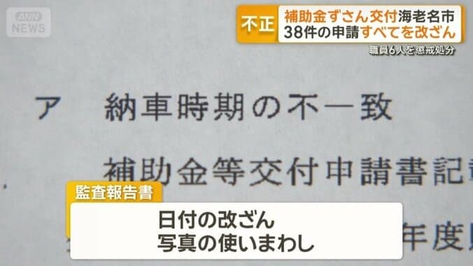 監査報告書