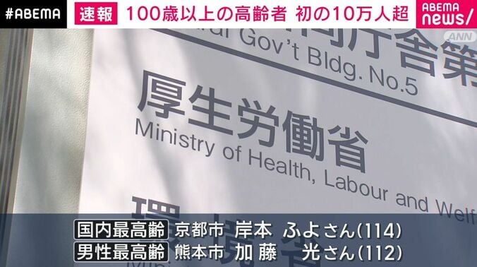厚生労働省