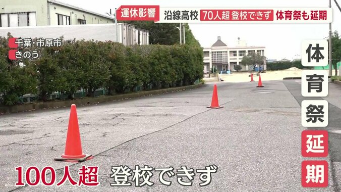 2日に予定していた体育祭も延期