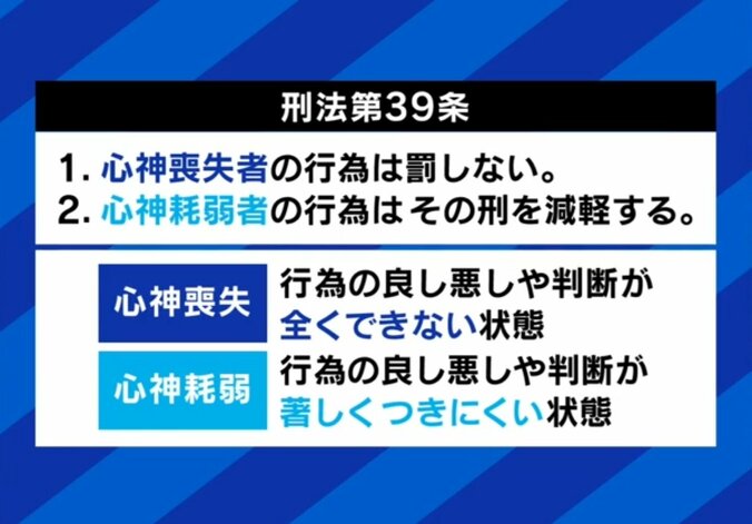 刑法第39条