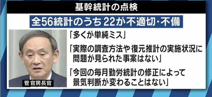 元官僚が推理！厚労省不正統計問題の原因は「キャリアの倫理欠如」か「凡ミスによる隠蔽」か!? 7枚目