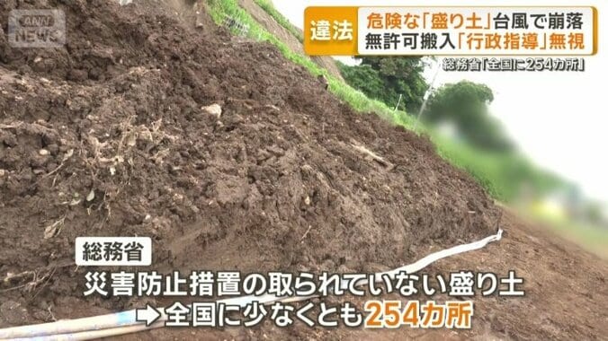 総務省「全国に254カ所」
