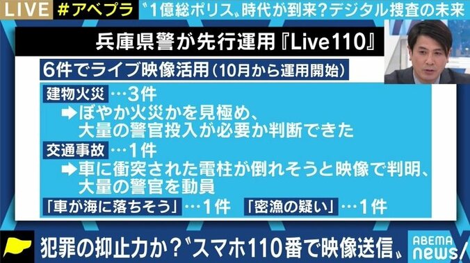 110番通報後、警察に動画を送信できる機能を導入? 通報者の安全確保、“監視社会化”の懸念は？ 2枚目