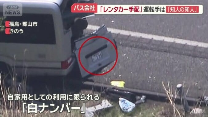 自家用としての利用に限られる「白ナンバー」