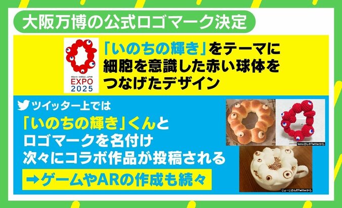 大阪万博ロゴ ネットで“二次創作”続々 「SNSは自己紹介」「公的機関の真面目なものだからこそイジりたくなる」 4枚目