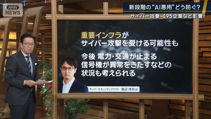 渡辺さん