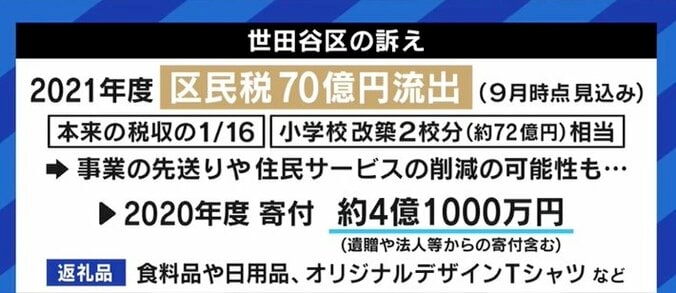「当初の目的を逸脱し、納税行為ではなくなっている」返礼品をやめた所沢市長と考える、「ふるさと納税」の課題 10枚目
