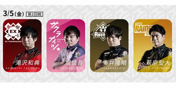 冷や汗ダラダラの最終盤 萩原聖人、セミファイナル進出に光を照らすか／麻雀・Mリーグ