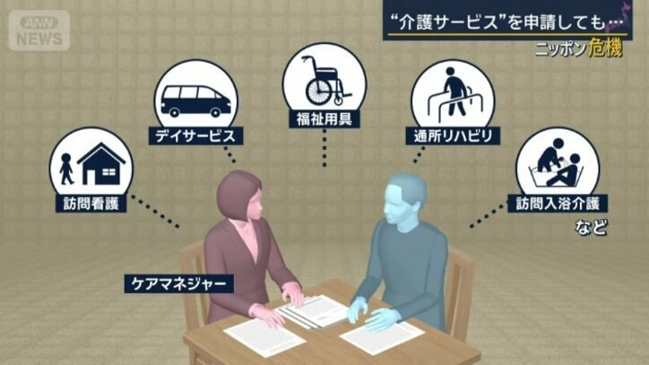 ケアマネジャーとは