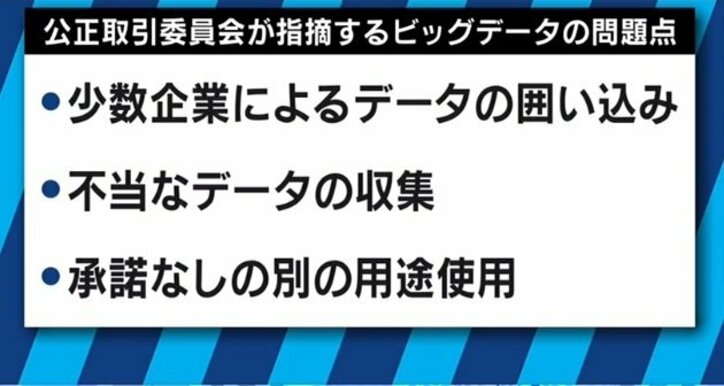“国家vsネット企業”ビッグデータに独禁法適用の可能性も 公正取引委員会の狙いは“国益保護”か