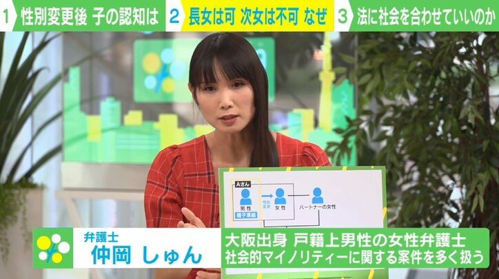 父の“性別変更前後”に生まれた姉妹、親子関係認知は“長女のみ” 異例の裁判を担当する弁護士「時期の違いだけでこんな不平等があっていいのか」