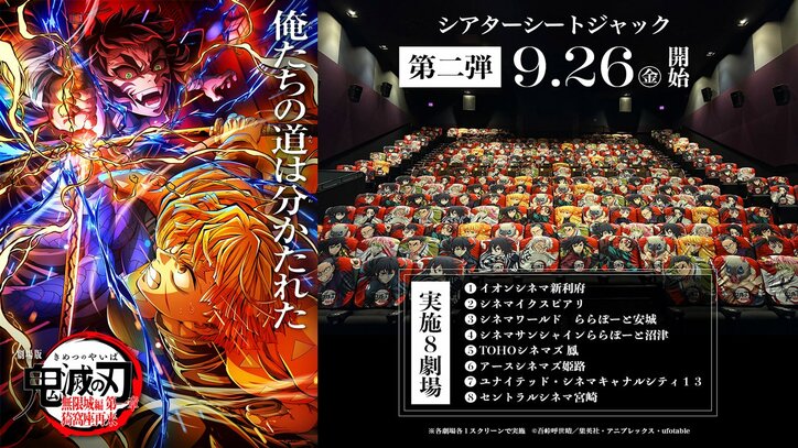 [照片/图片] 猗窝座的“术式展开·罗针”地面广告将在4家新影院和“Kyomaf2025”展出，引发热烈反响！《剧场版「鬼灭之刃」无限城篇 第一章 猗窝座再来》影院座位主题装饰活动第二弹也将推出 7