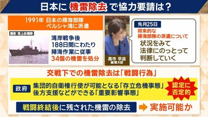 自衛隊派遣は？