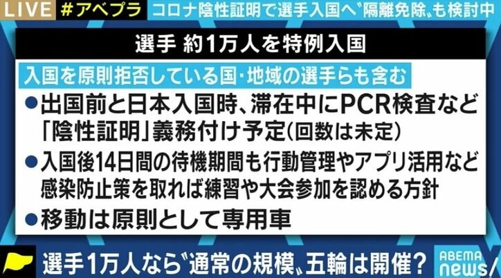 32年開催という ウルトラc も ビジネスサイドの思惑も絡み合う東京オリンピック パラリンピックの行方は 国内 Abema Times