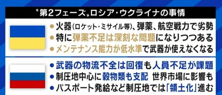 アメリカ国内に“ゼレンスキー疲れ”も…長期化するロシアの侵攻、ウクライナ支援はどこまで?