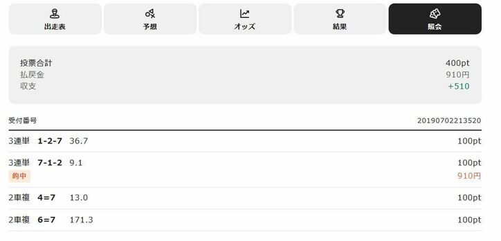 競輪で1万円はどこまで増える? 1カ月試してみたその結果は……/ネットで競輪チャレンジ#2