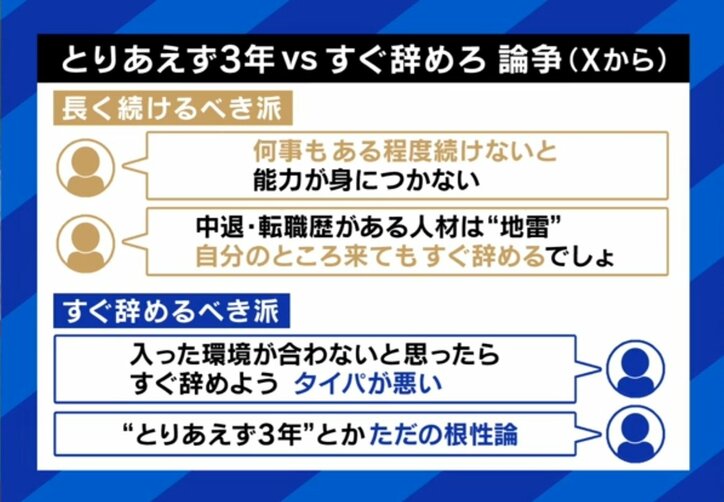 続ける?辞める?