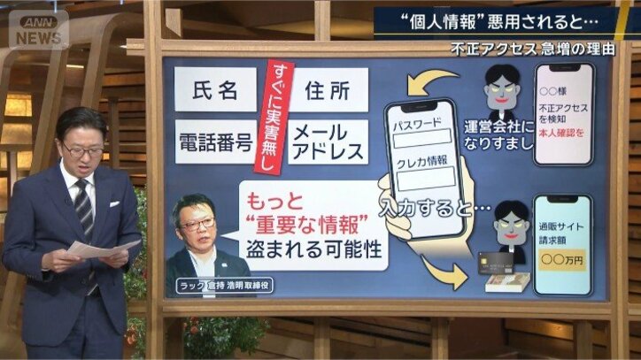 ラック 倉持浩明取締役