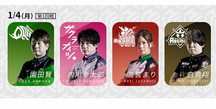 激しさが増す順位争い 2、3、4、6位の攻防戦で突き抜けるのは／麻雀・Mリーグ