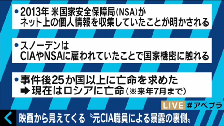 CIAから内定をもらった女性芸人が、辞退した理由語る