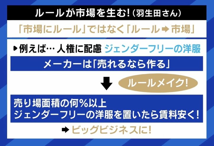 【写真・画像】「盛り上がっているのは日本だけ」 2030年以降の“ポストSDGs”とは？ ひろゆき「今の17目標を言える人もほぼいない」　6枚目