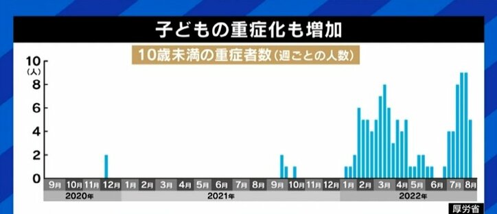 子どものワクチン接種に医師「感染・重症化の予防効果はあるので検討してほしい。ただ、受けたくない人は受けなくていい。そういうコミュニケーションが大切だ」