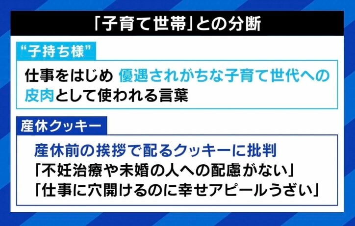 【写真・画像】産後里帰りを控えた妻「夫の弁当作り置き」X投稿で炎上…本人よくてもなぜ批判？  男女平等めぐる議論に“正解”は？「Instagramならこうならなかったのでは」　4枚目