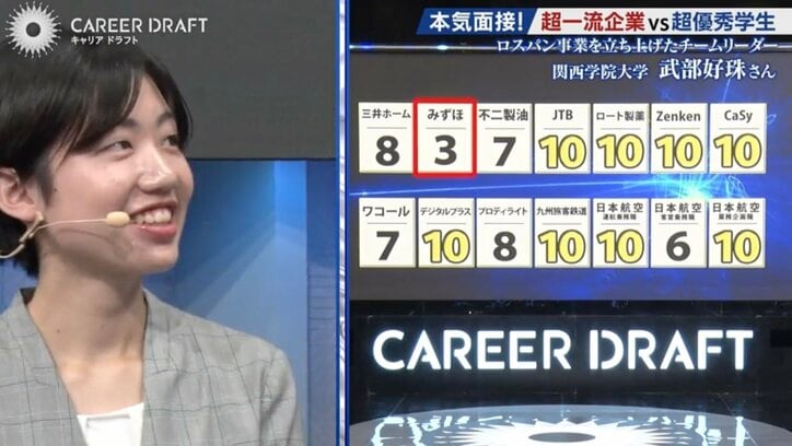 武部好珠さん